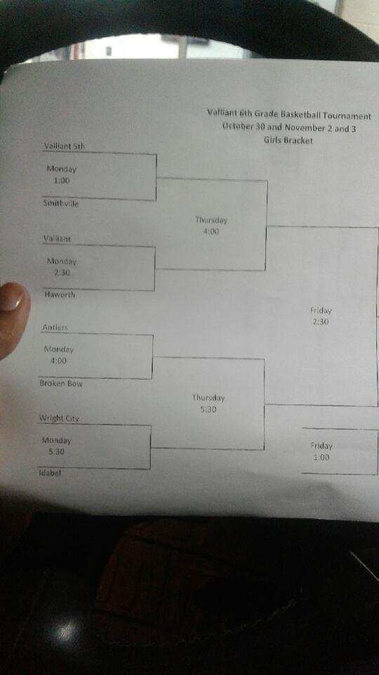 6th Grade Basketball