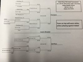 IMS Boys 7th Grade Tournament Brackets