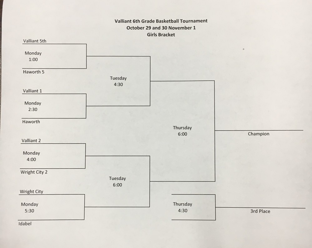 Valliant 6th Grade Tournament