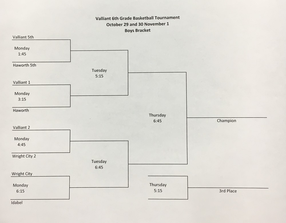 Valliant 6th Grade Basketball Tournament