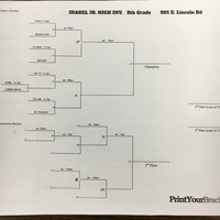 IMS JR High 8th Grade Brackets