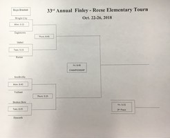 Wright City 6th Grade Tournament Boys Bracket