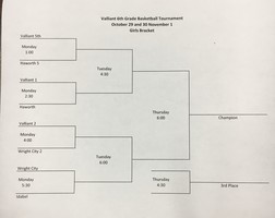 Valliant 6th Grade Tournament