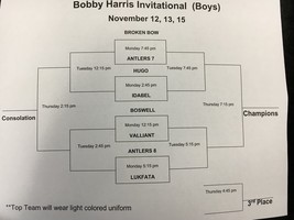 Antlers 8th Grade Boys Bracket